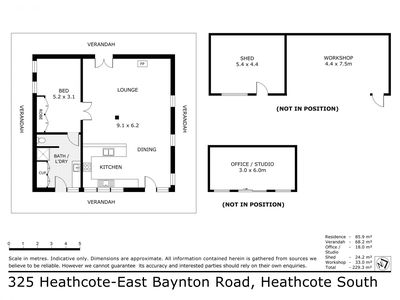 325 Heathcote East Baynton Road, Argyle