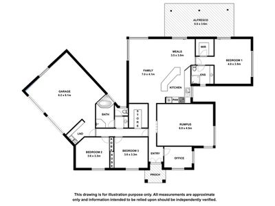 2 Skyline Place, Mount Gambier