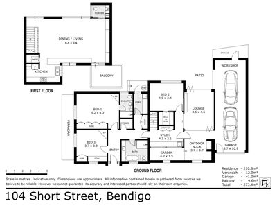 104 Short Street, Bendigo