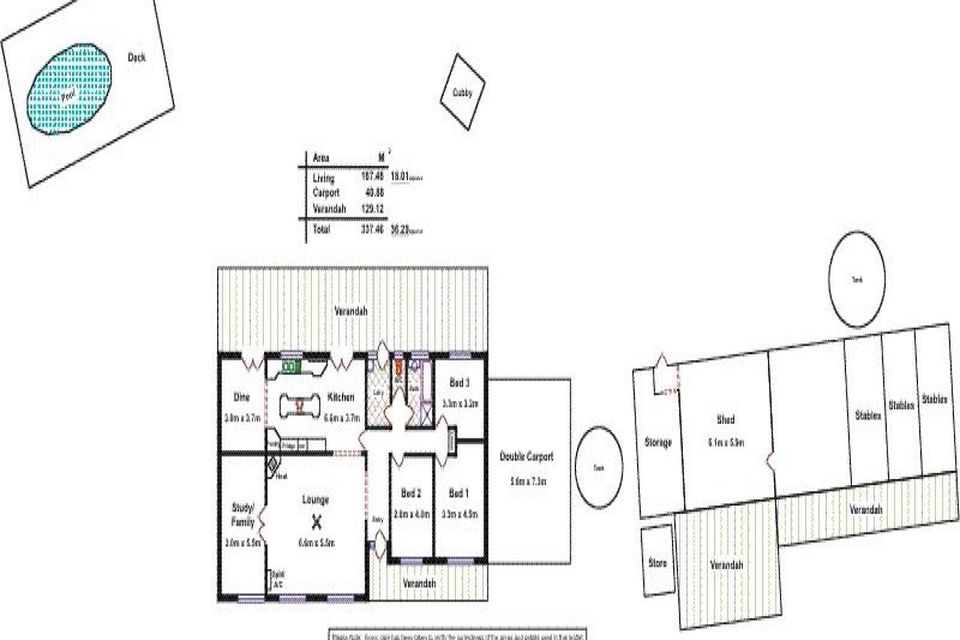 Mount Crawford CE Property Group