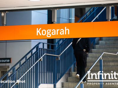 22 / 53-55 Montgomery Street, Kogarah