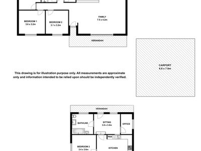 5A and 5B Hart Street , Mount Gambier