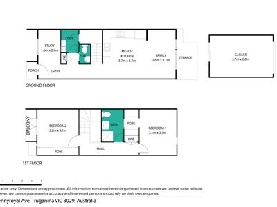 5 Pennyroyal Avenue, Truganina