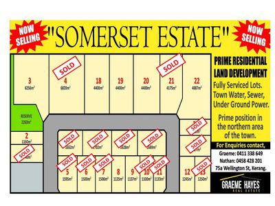 Lot 9, Ninth Street, Kerang