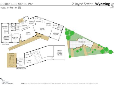 2 Joyce Avenue, Wyoming