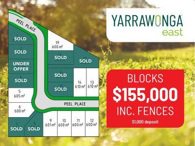 Lot 3, Peel Place, Dubbo