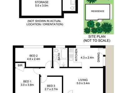 25 Coolabah Road, Dapto