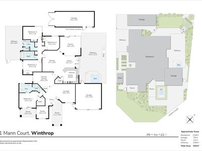 1 Mann Court, Winthrop