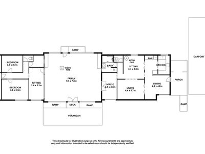 96 Wilson Lane, Glencoe