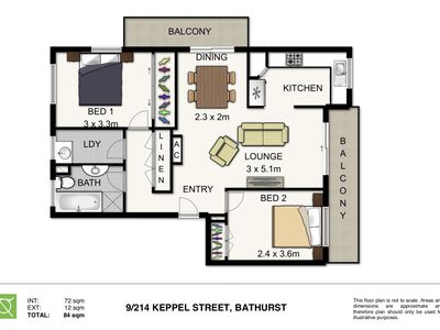 9 / 214 Keppel Street, Bathurst