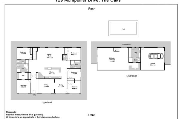 729 Montpelier Drive, The Oaks