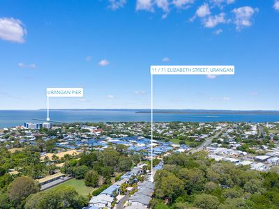 Urangan
