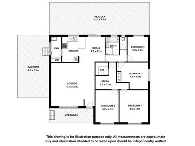 50 Parklands Terrace, Beachport