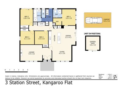 3 Station Street, Kangaroo Flat
