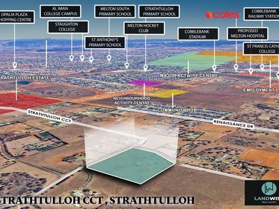 7 Strathtulloh Circuit, Strathtulloh