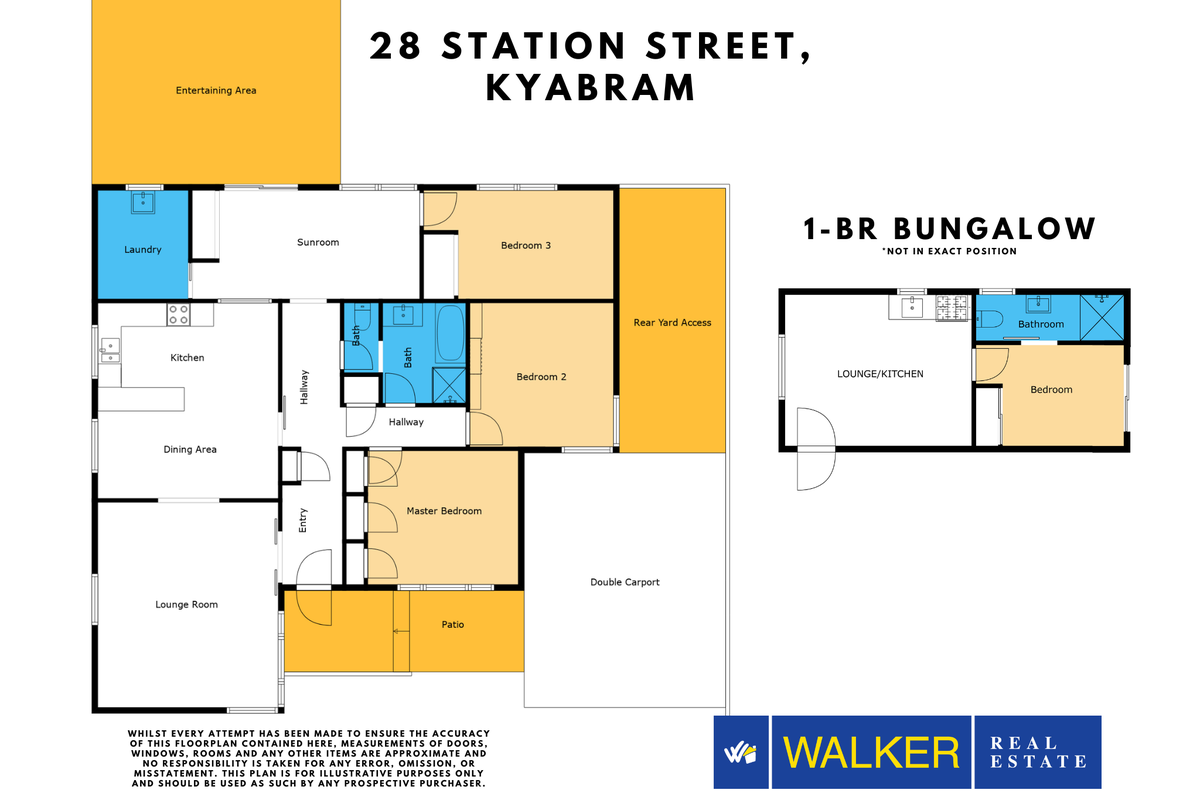 28 Station Street, Kyabram