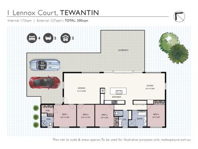 1 Lennox Court, Tewantin