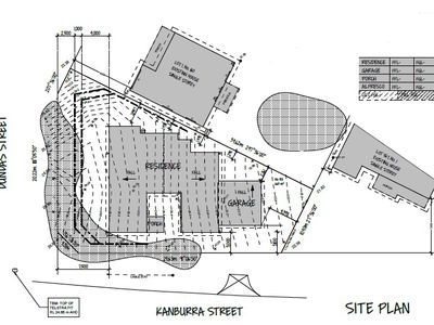 158 Dundas Street, Rye