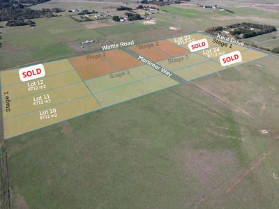 Lot 10, Stringy Bark Road, Millicent