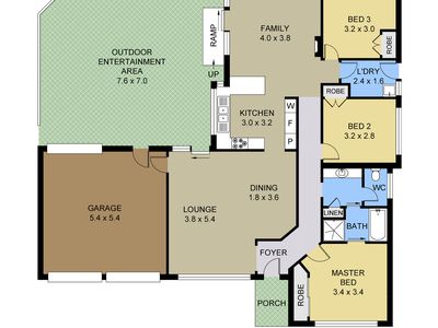 22 Barry Coe Place, Cranebrook