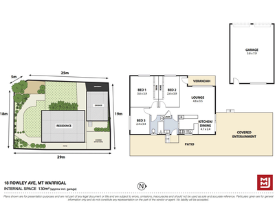 18 Rowley Avenue, Mount Warrigal