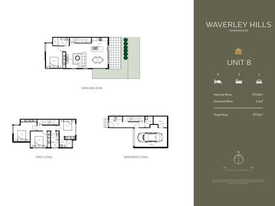 Mount Waverley
