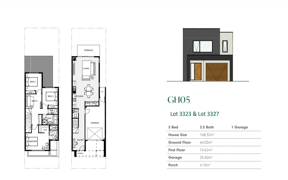 Lot 3323 Jubilee Estate, Wyndham Vale