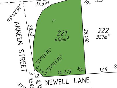 Lot 221, Bindegolly Avenue , Anketell