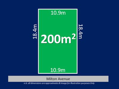 (Lot 2) 11 Milton Avenue, Balcatta