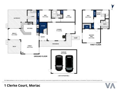1 Clerke Court, Moriac
