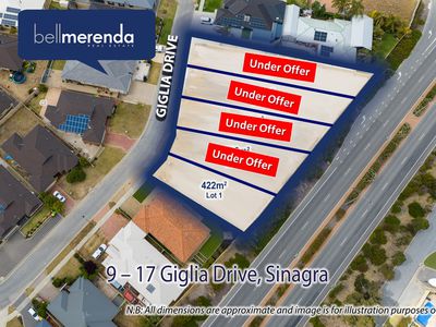 17 (Lot 1) Giglia Drive, Sinagra