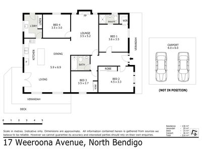 17 Weeroona Avenue, North Bendigo
