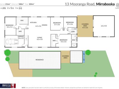 13 Mooranga Road, Mirrabooka