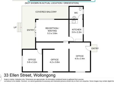 33 Ellen Street, Wollongong