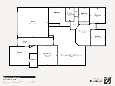 30 Federation Boulevard, Forbes