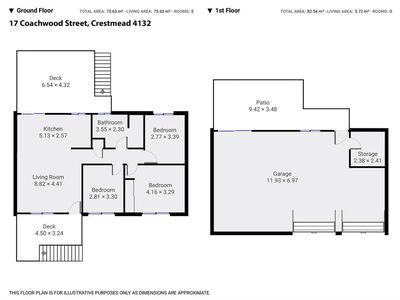 17 Coachwood Street, Crestmead