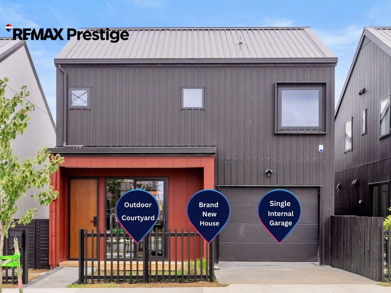 property_name(property)