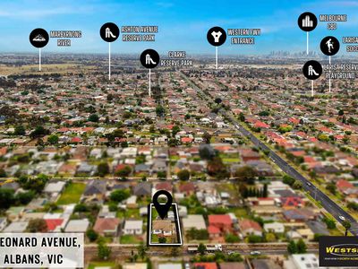 8 Leonard Avenue, St Albans