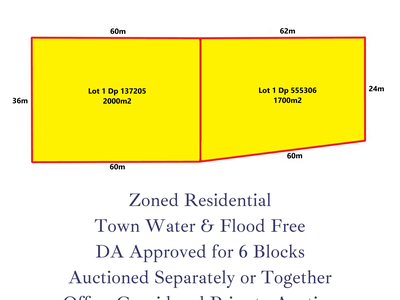 1 Rocks Ferry Rd, Wauchope