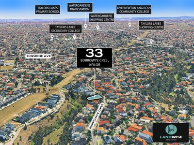 33 Burrowye Crescent, Keilor