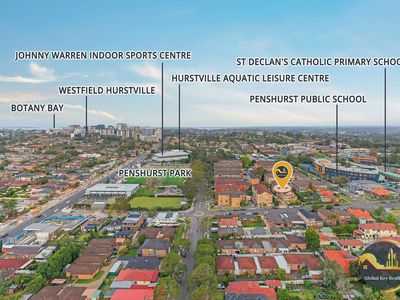 7 / 5-7 Percival Street, Penshurst