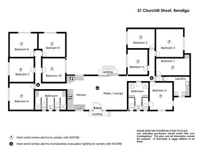 Room 8 / 31 Churchill Avenue, Bendigo