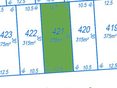 Lot 421, Eacham Street, Anketell