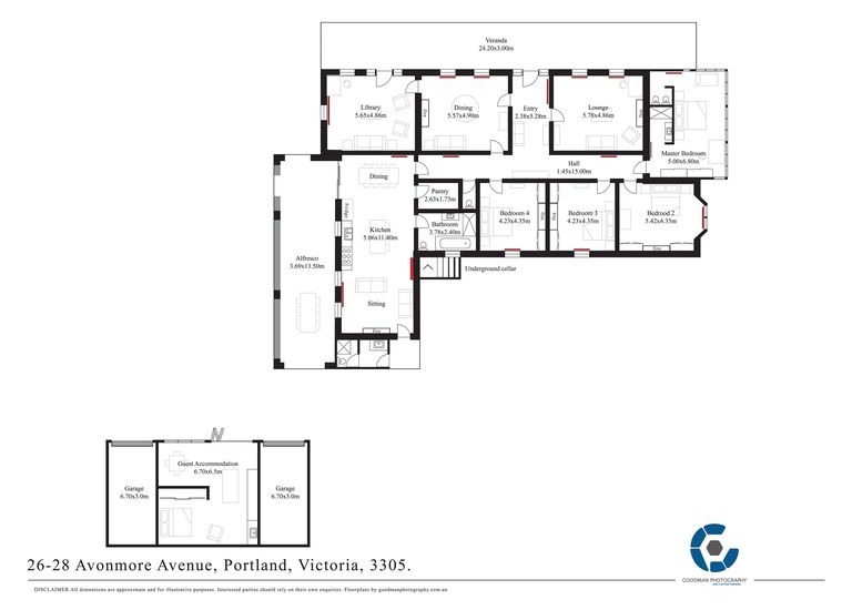26-28 Avonmore Avenue, Portland