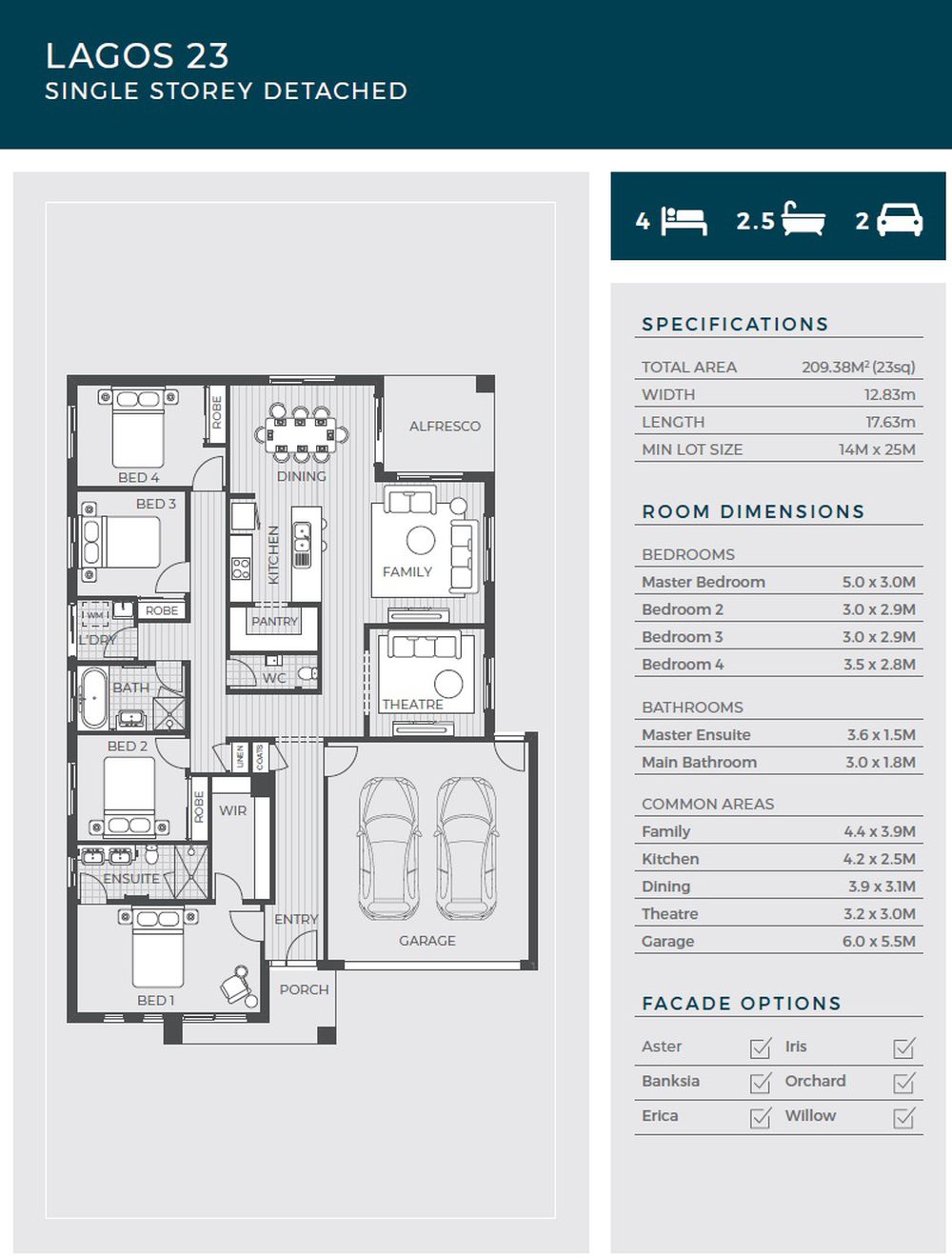 Lot 1102 Windermere Estate, Mambourin