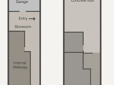196 Avoca Street, Randwick