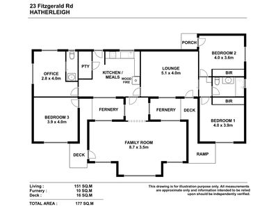 23 Fitzgerald Road, Hatherleigh