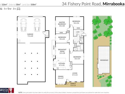 34 Fishery Point Road, Mirrabooka