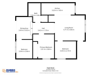 15 O'donnell Street, Dubbo