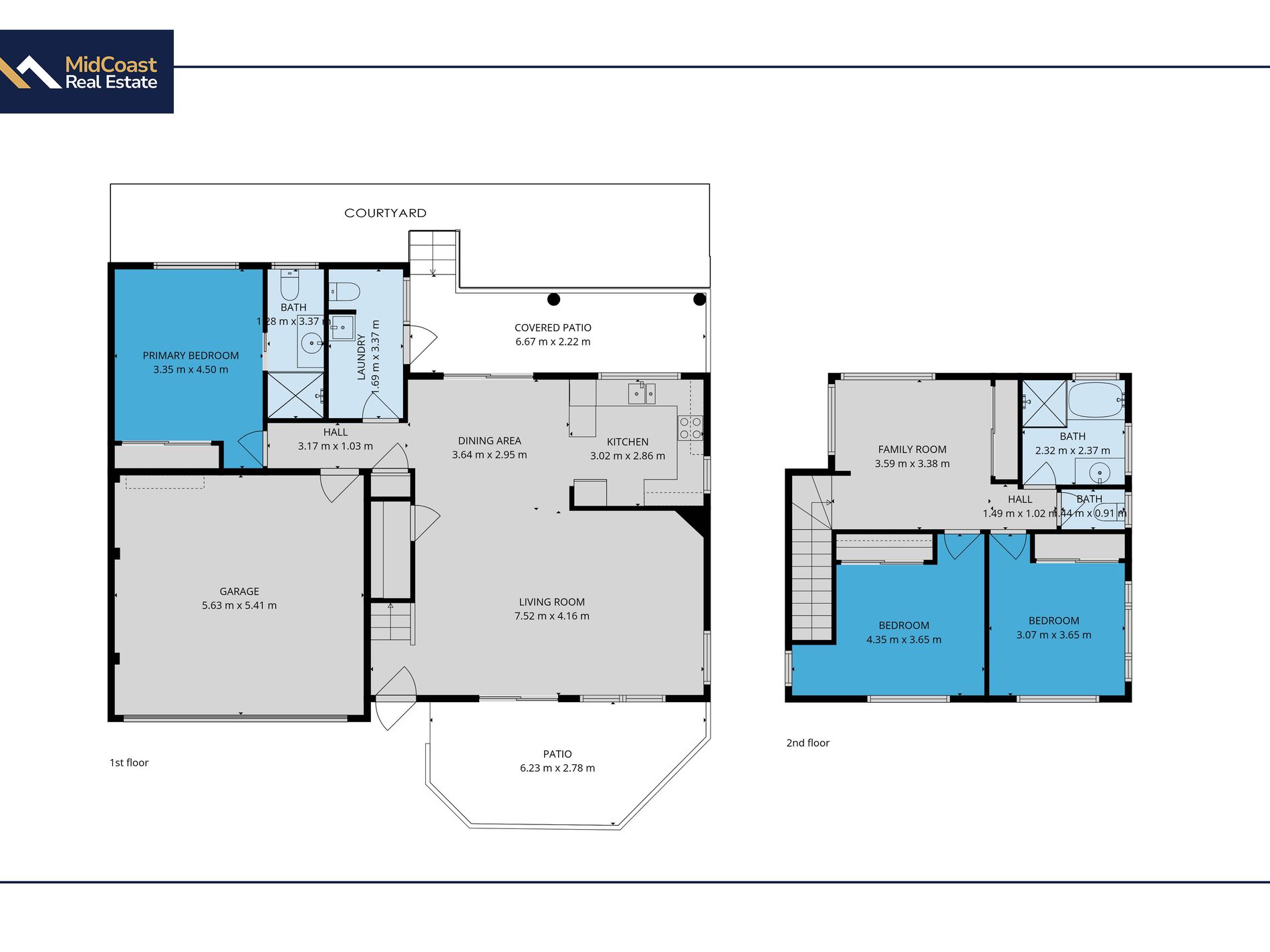 unit 3 / 66-68 South Street, Tuncurry
